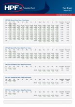 HPF Fact Sheet